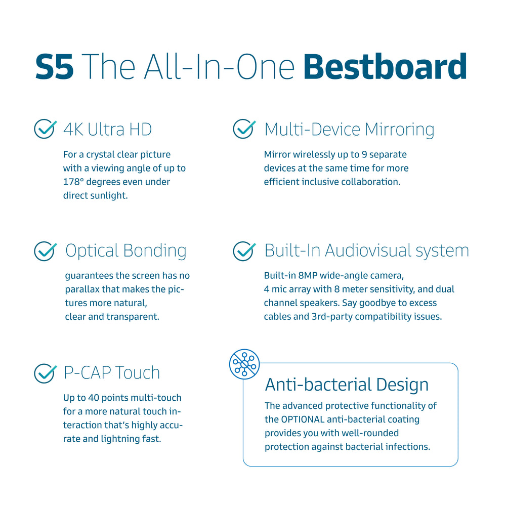 
                  
                    Bestboard® All-In-One Smart Display S5C
                  
                