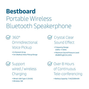 
                  
                    Bestboard bluetooth speakerphone features
                  
                