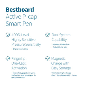 
                  
                    Bestboard C-pen stylus features
                  
                